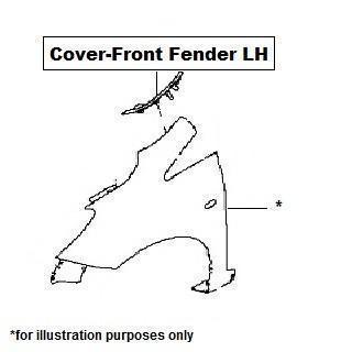 Nissan Note (E12E) Cover-Front Fender LH