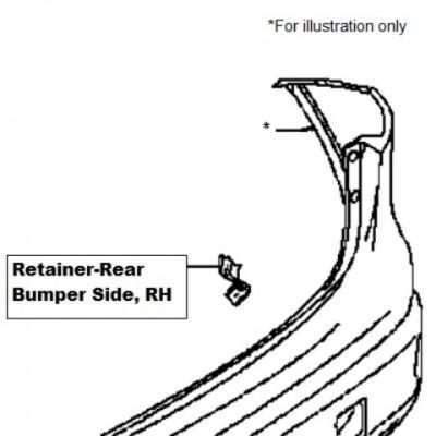 Nissan Qashqai (J11E) Retainer-Rear Bumper Side, RH
