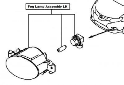 Nissan X-Trail (T32) Fog Lamp Assembly LH